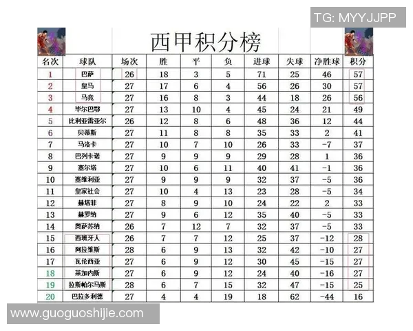 门兴格拉德巴赫以过人实力击败汉堡，霸气登顶联赛积分榜